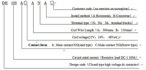 high voltage dc contactor dh100 manufaturer