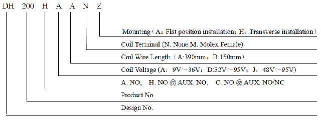 high voltage dc contactor dh200h supplier