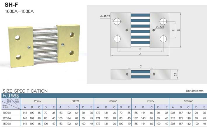 shunt sh f 1000a 1500a china