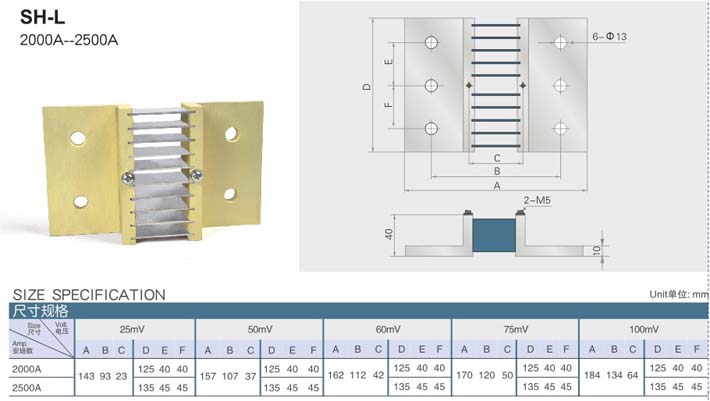 shunt sh l 2000a 2500a china