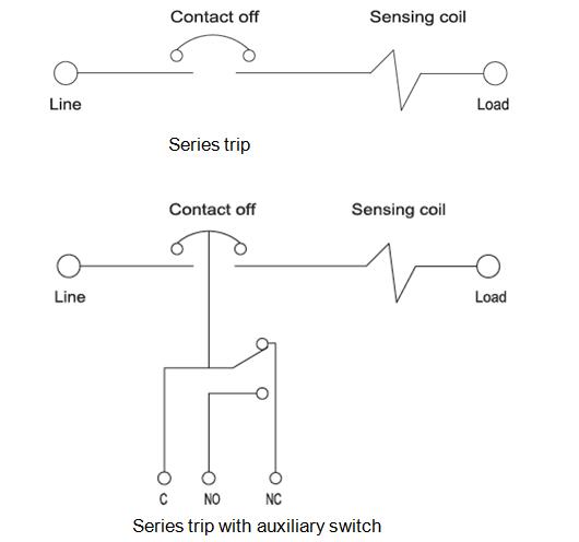 bm circuit breaker for equipment Circuit diagram