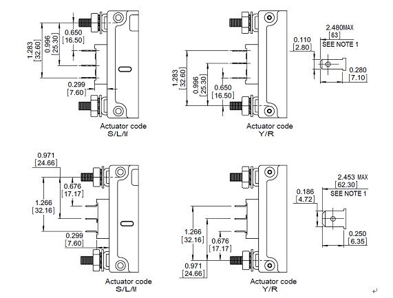 bc circuit breaker for equipment Auxiliary and Alarm Switch china