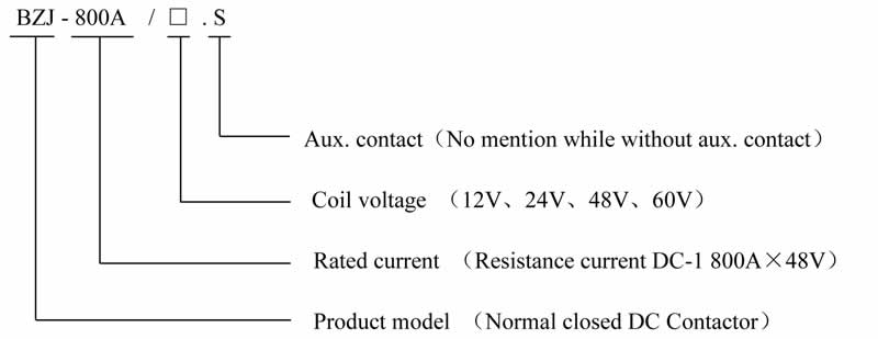 dc contactor bzj 800a china