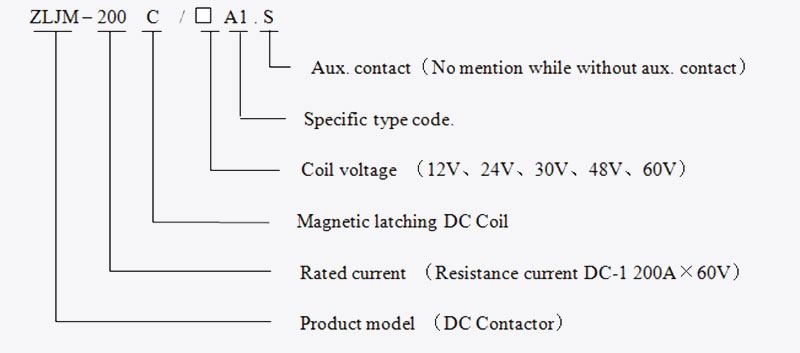 dc contactor zljm 200c a1 china