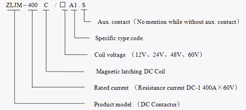 dc contactor zljm 400c a1 china