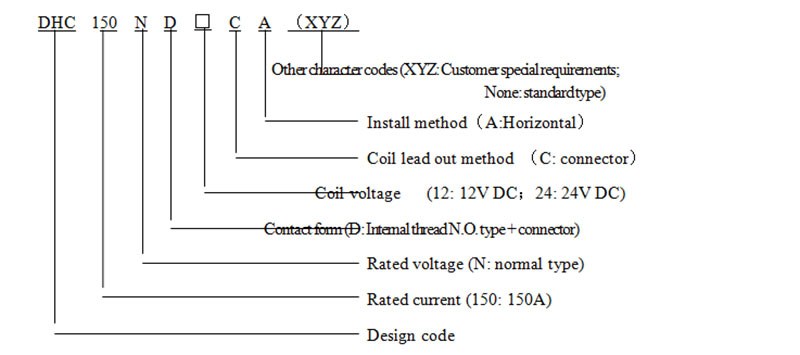 high voltage dc contactor dhc150 china