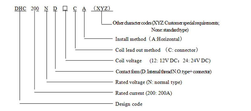 high voltage dc contactor dhc200 china