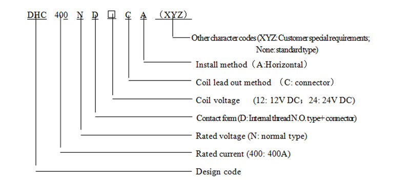 high voltage dc contactor dhc400 china
