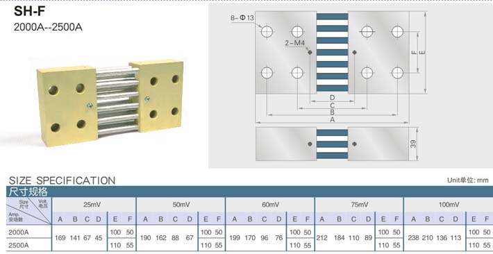 shunt sh f 2000a 2500a china