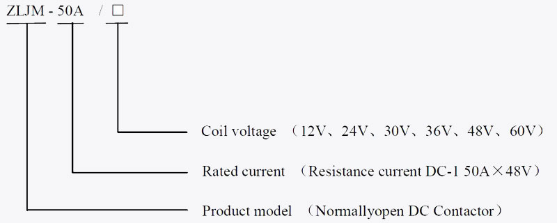 normal open 50a dc contactor zljm 50a supplier